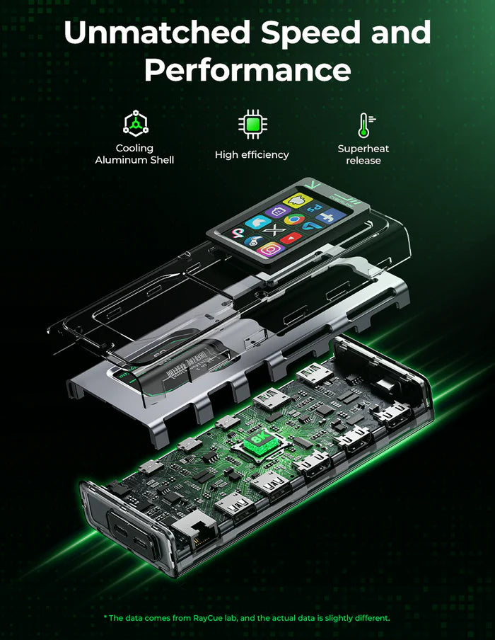 MOVESPEED CyberAxon D3 dock showcasing its cooling aluminum shell, efficiency, and touchscreen display.