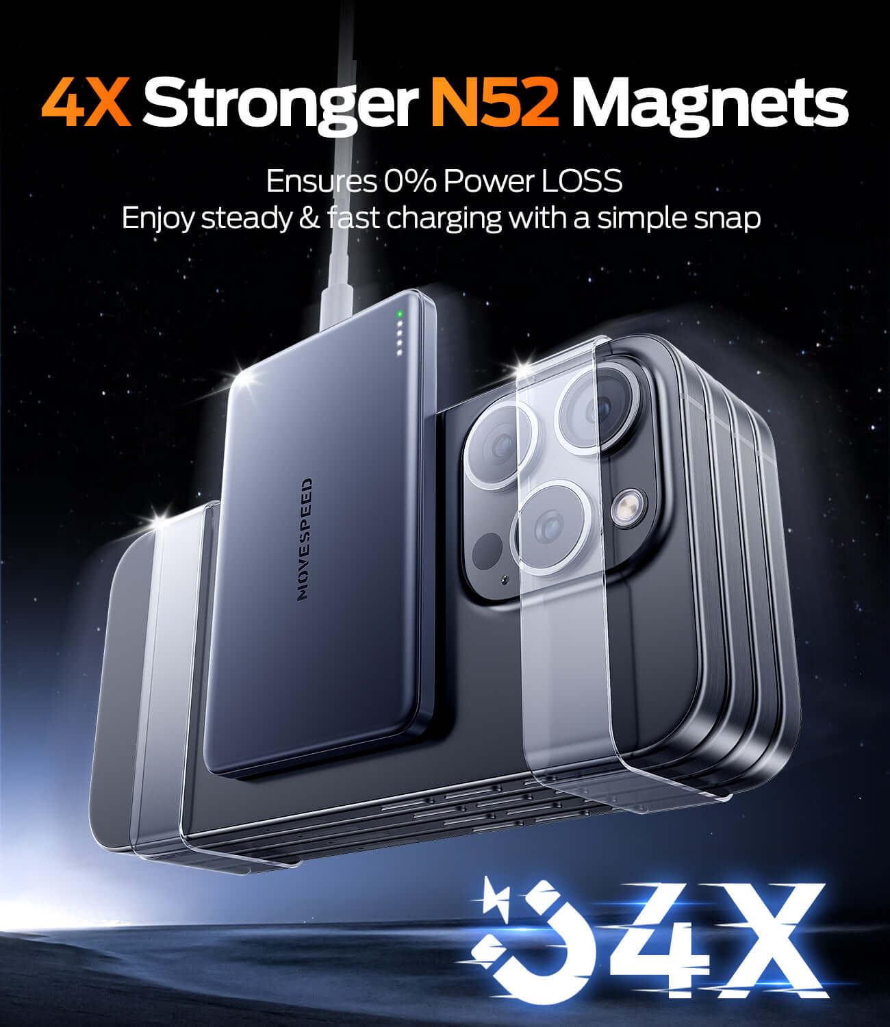 MOVESPEED 2025 Upgraded 0.5‘’ Ultra Slim MagSafe Portable Charger 10,000mAh Magnetic Wireless Card Power Bank