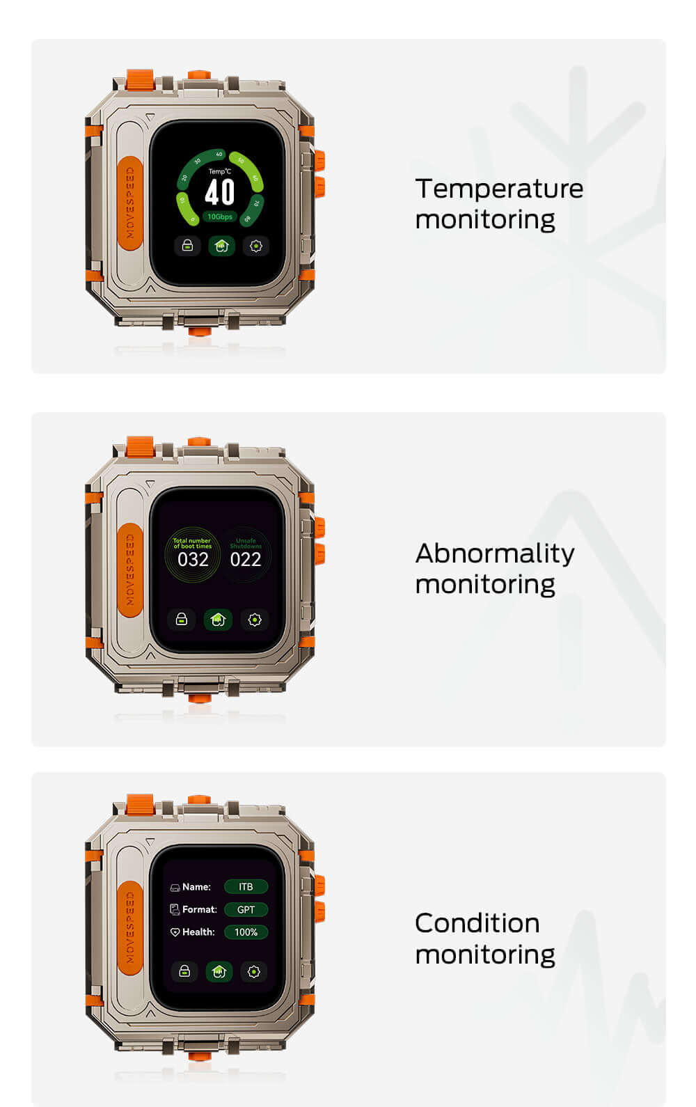 MOVESPEED GD10 1TB/2TB 1050MB/s USB 3.2 Gen 2, Supports 4K ProRes HDR Touch Screen Unlock With Apple Find My Portable SSD