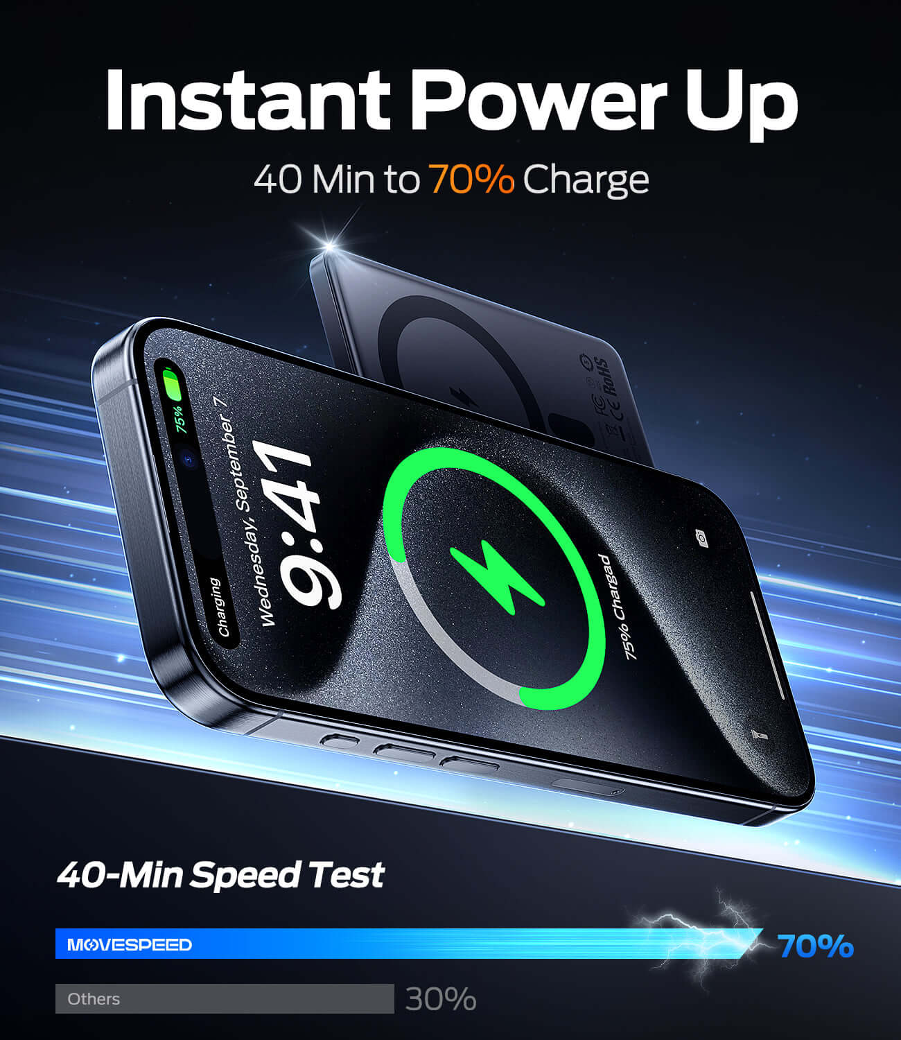 MOVESPEED 2025 Upgraded 0.5‘’ Ultra Slim MagSafe Portable Charger 10,000mAh Magnetic Wireless Card Power Bank