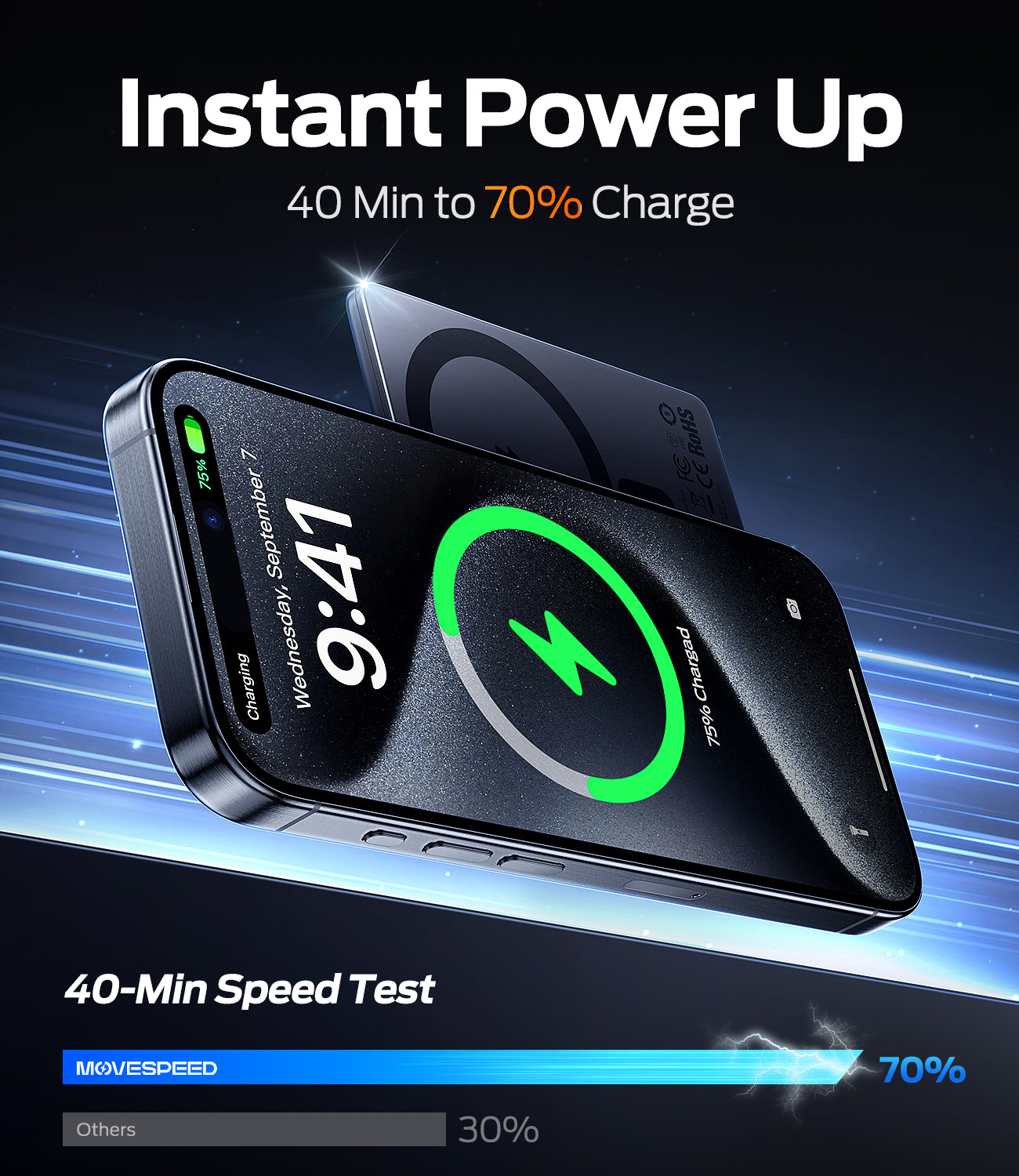 MOVESPEED 2025 Upgraded 0.3‘’ Ultra Slim MagSafe Portable Charger 5,000mAh Magnetic Wireless Card Power Bank