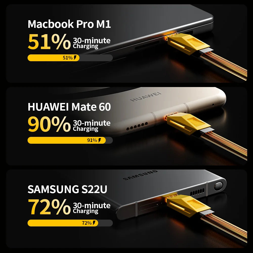 MOVESPEED Cybertruck 240W 1M USB-C Cable Type C Fast Charging Cable with RGB Light C to C Charger Cord for iPhone 16 MacBook Laptop Tablet