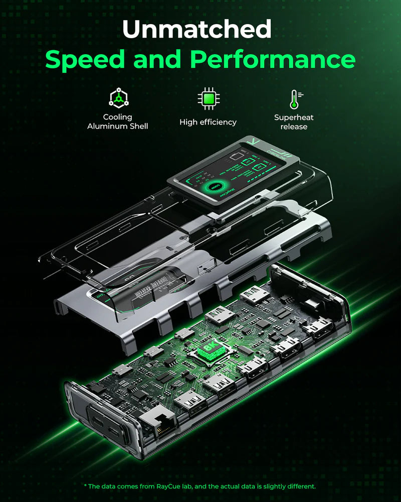 MOVESPEED CyberAxon D5/ D3 13-in-1 Multifunction Dock