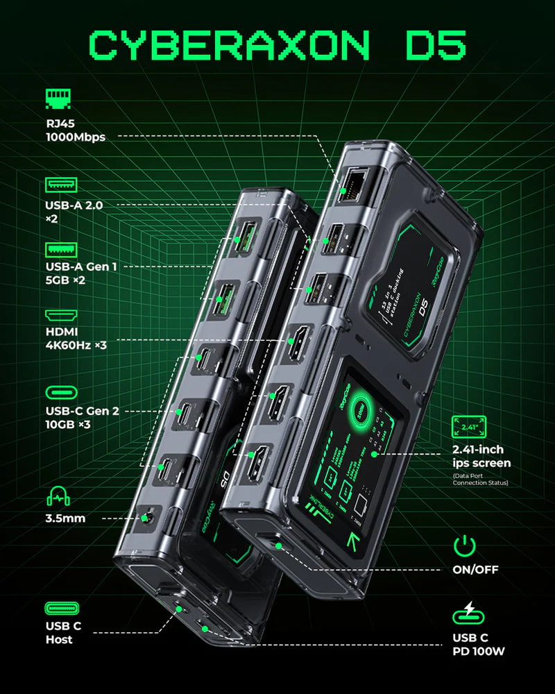 MOVESPEED CyberAxon D5/ D3 13-in-1 Multifunction Dock
