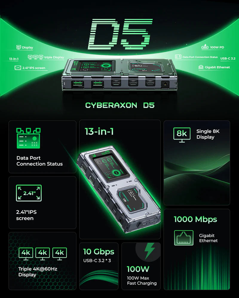 MOVESPEED CyberAxon D5/ D3 13-in-1 Multifunction Dock