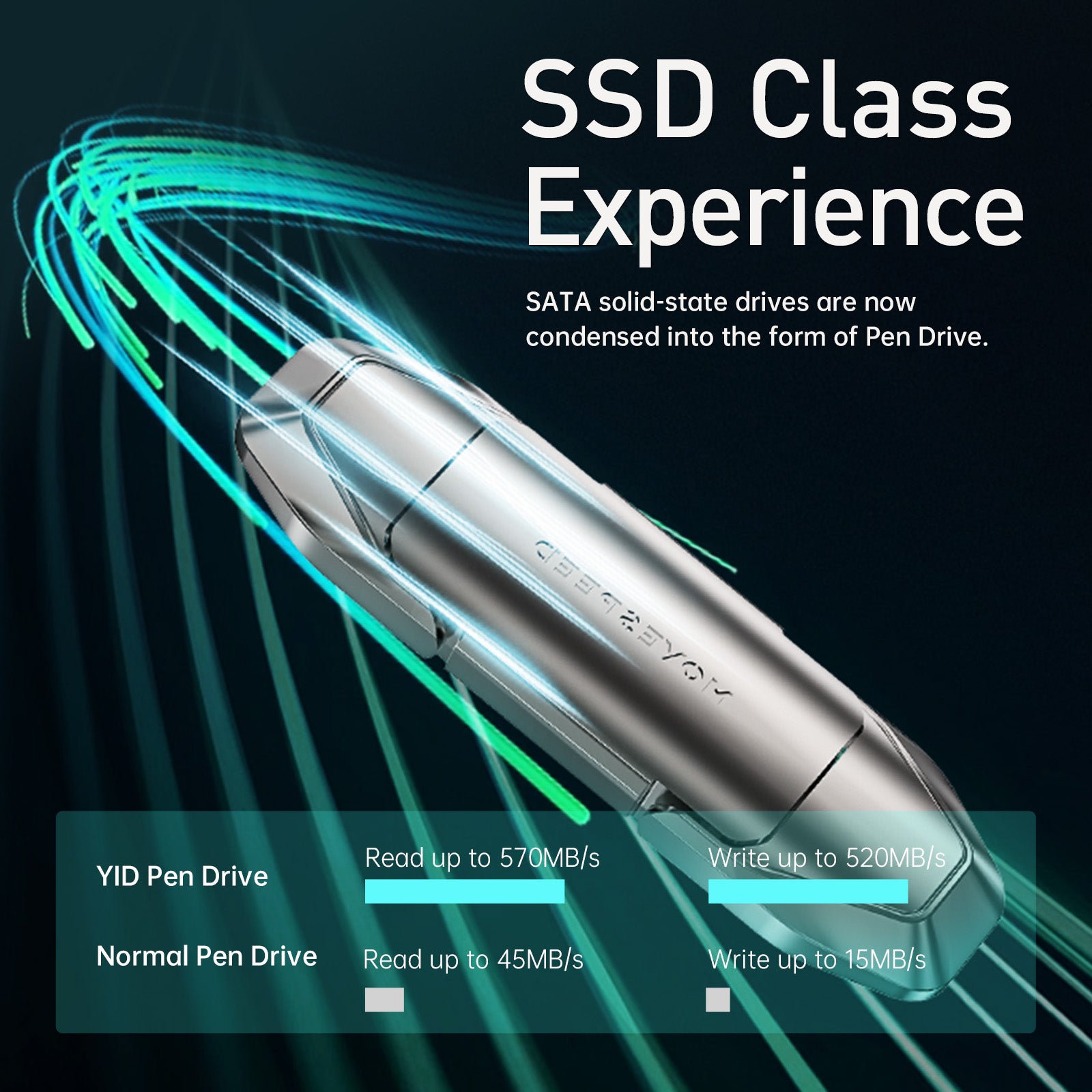 MOVE SPEED 512GB-2TB Solid State Flash Drive USB 3.2 550MB/s-2TB High Speed, Type C USB Dual Interface Drive, Compatible with Android/Windows/Mac OS/iOS/Linux