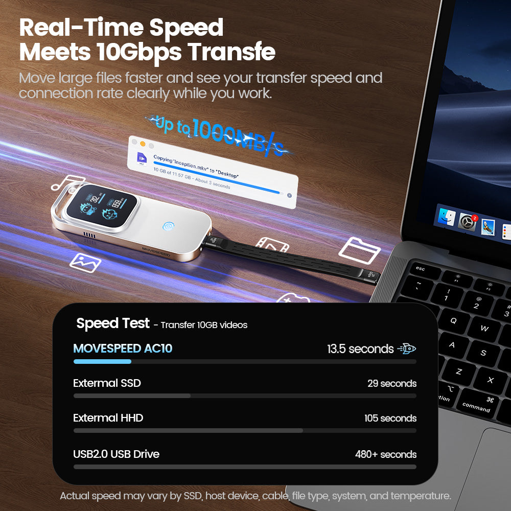 MOVESPEED AC10 Smart Touch Screen Encrypted SSD Enclosure
