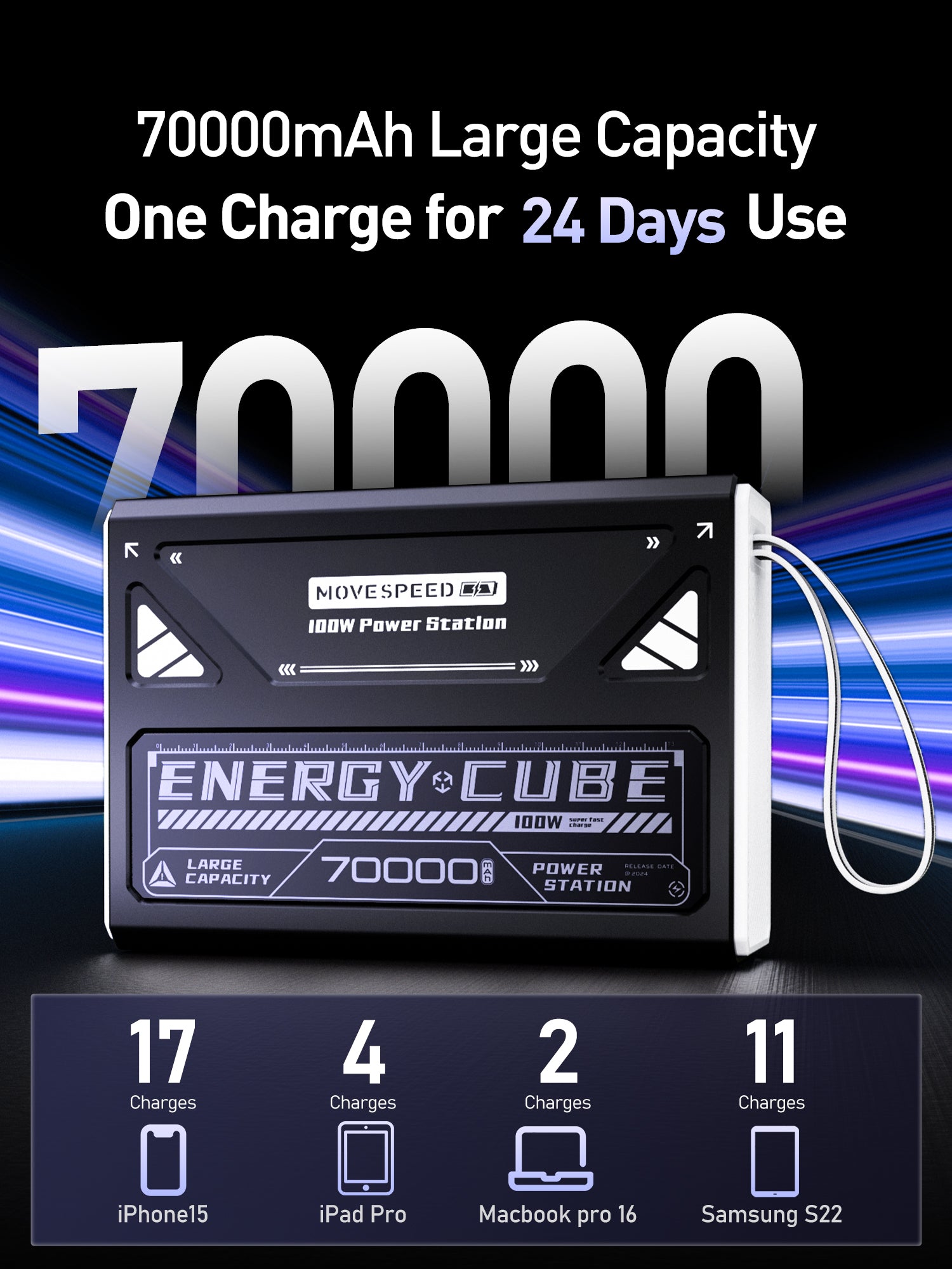 MOVESPEED Z70 Pro Max 70000mAh 145W with Smart Digital Display+3 Level Lighting and SOS Mode Professional Outdoor Power Bank