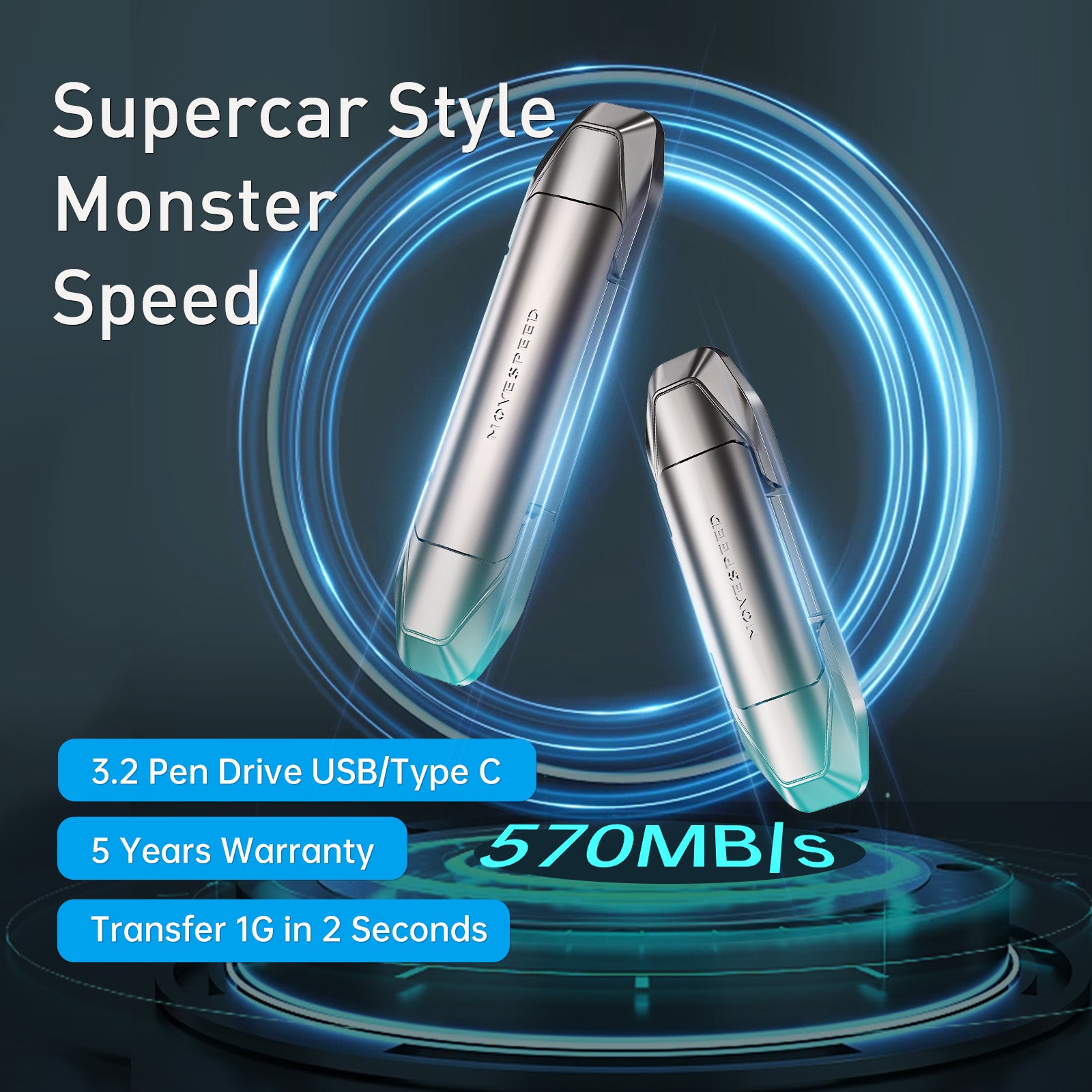 MOVE SPEED 512GB-2TB Solid State Flash Drive USB 3.2 550MB/s-2TB High Speed, Type C USB Dual Interface Drive, Compatible with Android/Windows/Mac OS/iOS/Linux