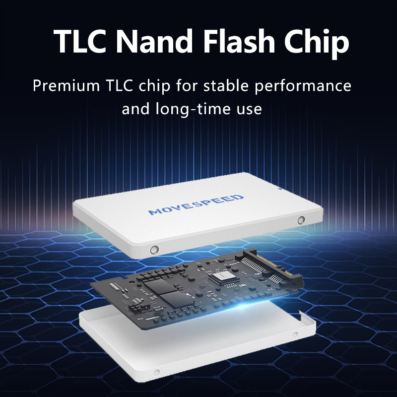 MOVSPEED SATA SSD 550 MB/s 3D NAND TLC Internal Hard Drive for Ultrabooks Tablet Computers and Mini PCs