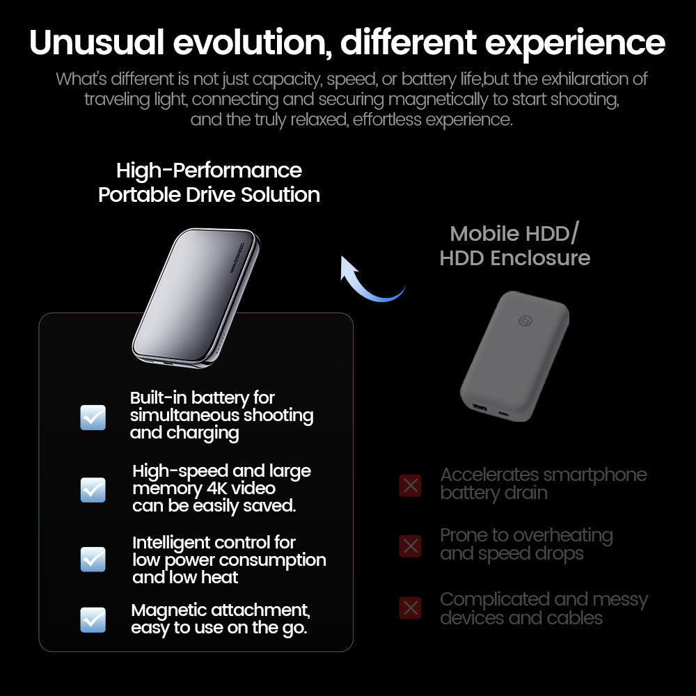 MOVESPEED PowerDisk 2-in-1 SSD & Power Bank