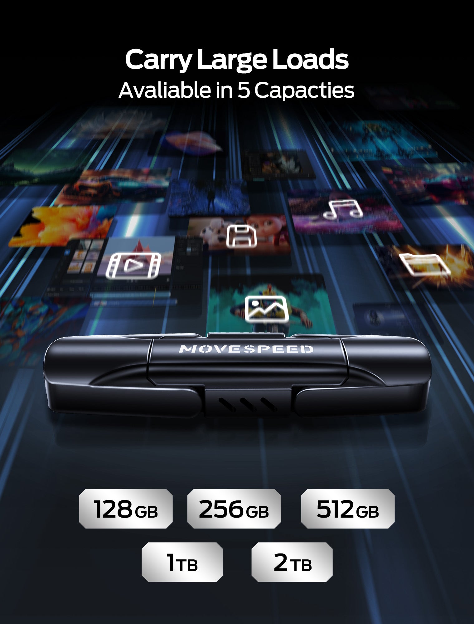 MOVE SPEED 128GB-2T Solid State Drives, 570MB/S Read Speed External SSD with Dual Port Type C + USB 3.2 Portable SSD