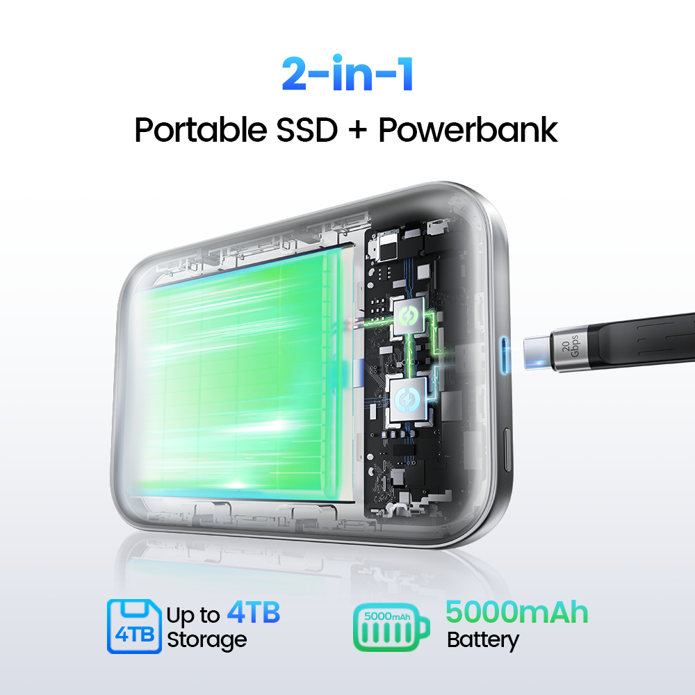 PowerDisk 2-in-1 SSD & Power Bank 1TB-4TB, 1000MB/s, 4K 120FPS, 5000mAh, 15W Wired/Wireless, Magnetic
