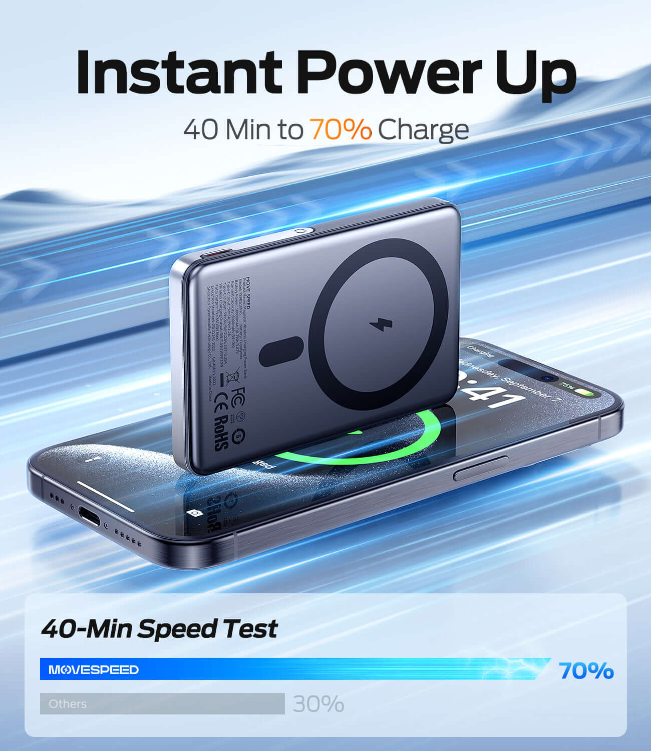 MOVE SPEED portable charger shows 70% charge in 40 minutes on smartphone, highlighting fast wireless charging feature.