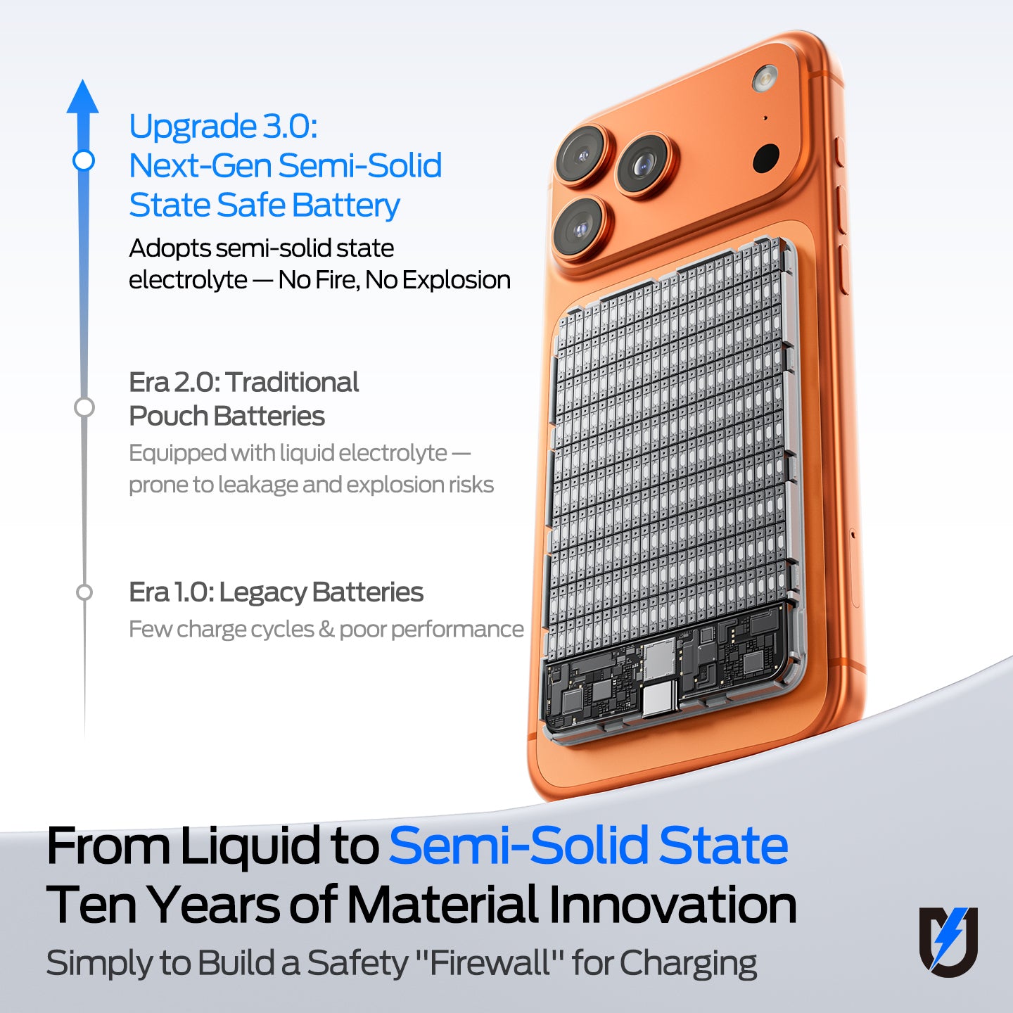 MOVESPEED Magnetic Solid-State Power Bank