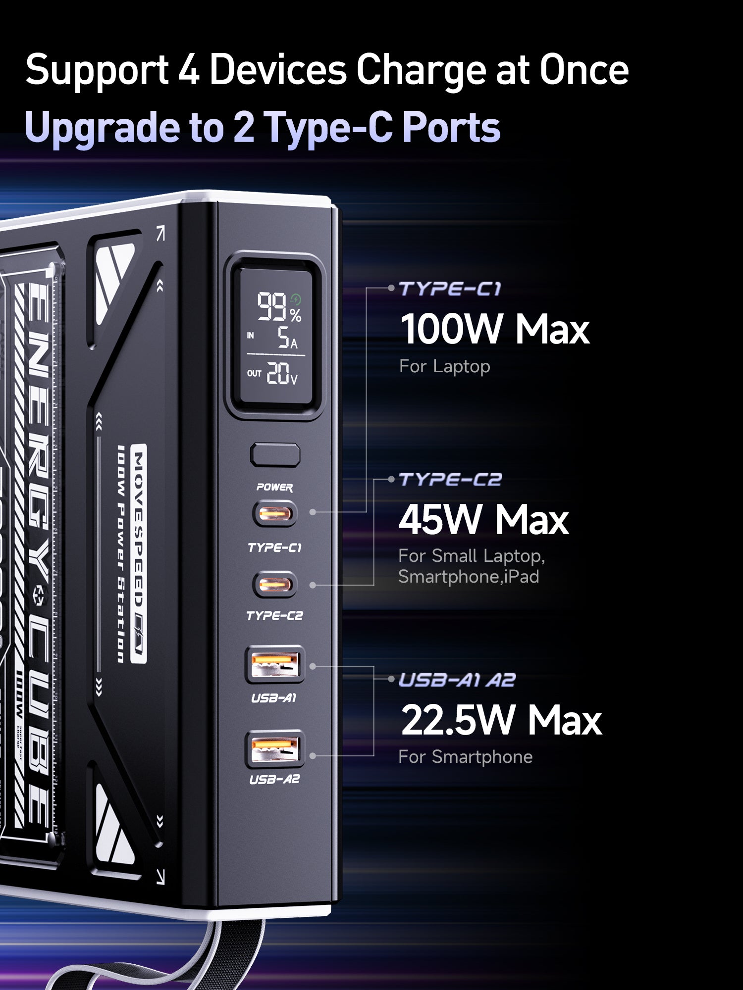 MOVESPEED Z70 Pro Max 70000mAh 145W with Smart Digital Display+3 Level Lighting and SOS Mode Professional Outdoor Power Bank