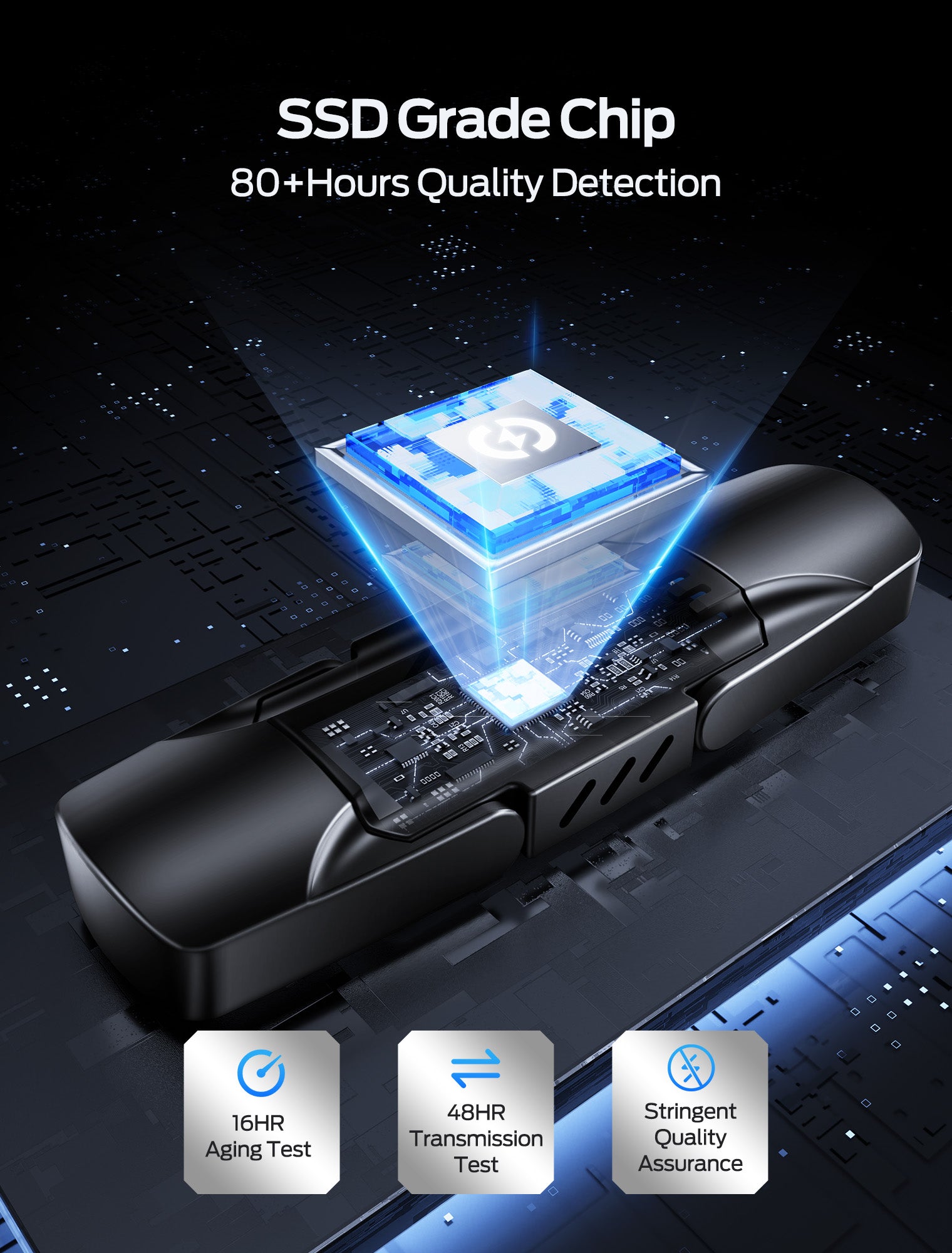MOVE SPEED 128GB-2T Solid State Drives, 570MB/S Read Speed External SSD with Dual Port Type C + USB 3.2 Portable SSD