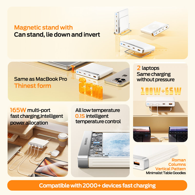 MOVESPEED 165W GaN Desktop Charger, Multi-Port USB-C Fast Charging Station for Laptop, iPhone, iPad, MacBook, Android – with Storage Base (+Magnetic Stand)