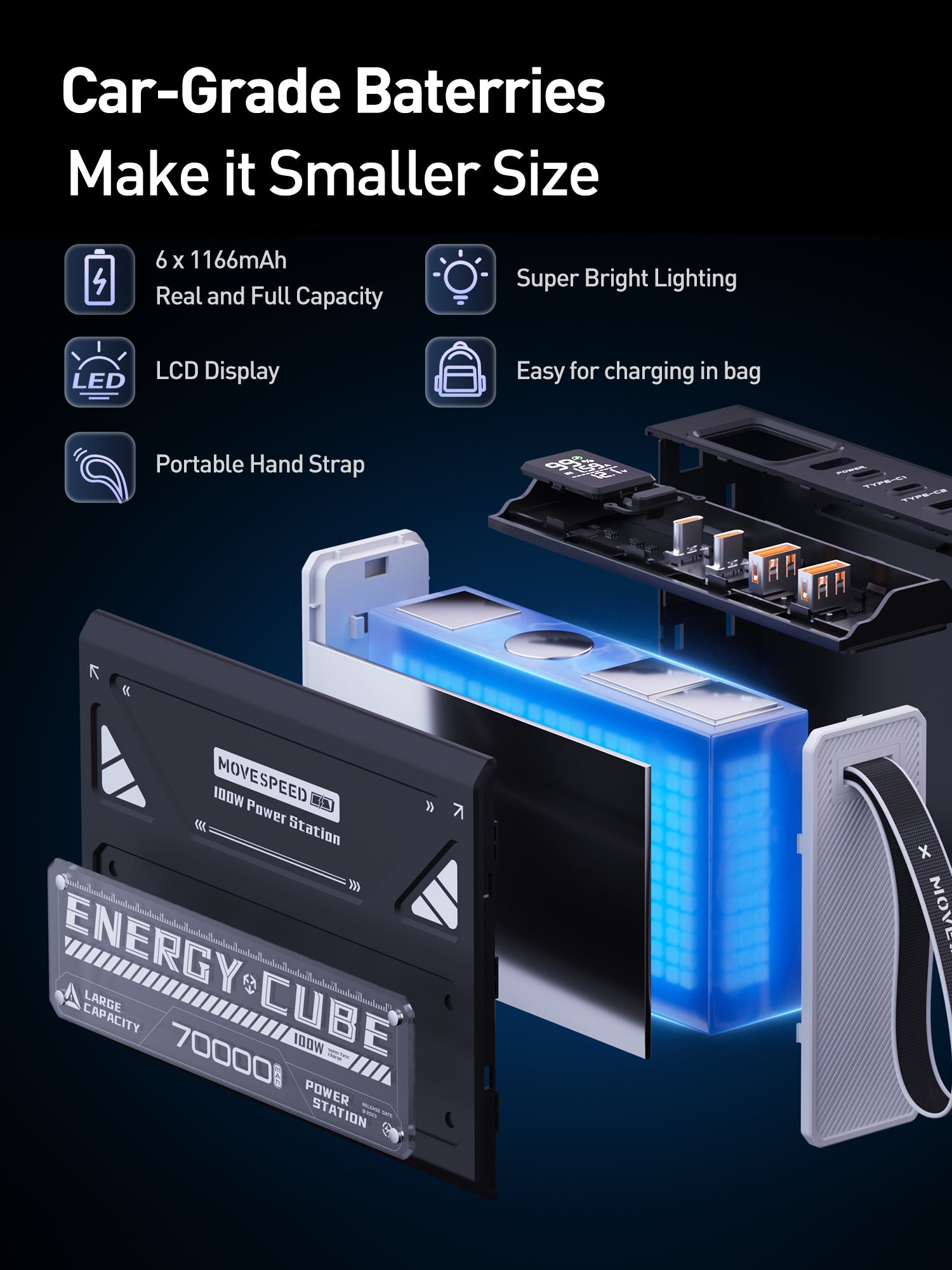 MOVESPEED Z70 Pro Max 70000mAh 145W with Smart Digital Display+3 Level Lighting and SOS Mode Professional Outdoor Power Bank