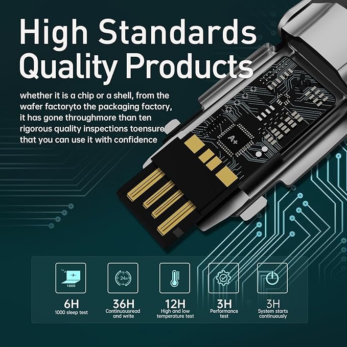 MOVESPEED 570MB/s Read/Write 128GB/2TB USB 3.2/Type C High Speed Solid State Flash Drive