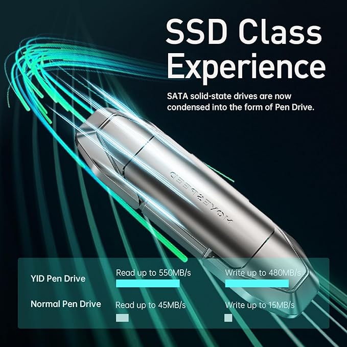 MOVESPEED 570MB/s Read/Write 128GB/2TB USB 3.2/Type C High Speed Solid State Flash Drive