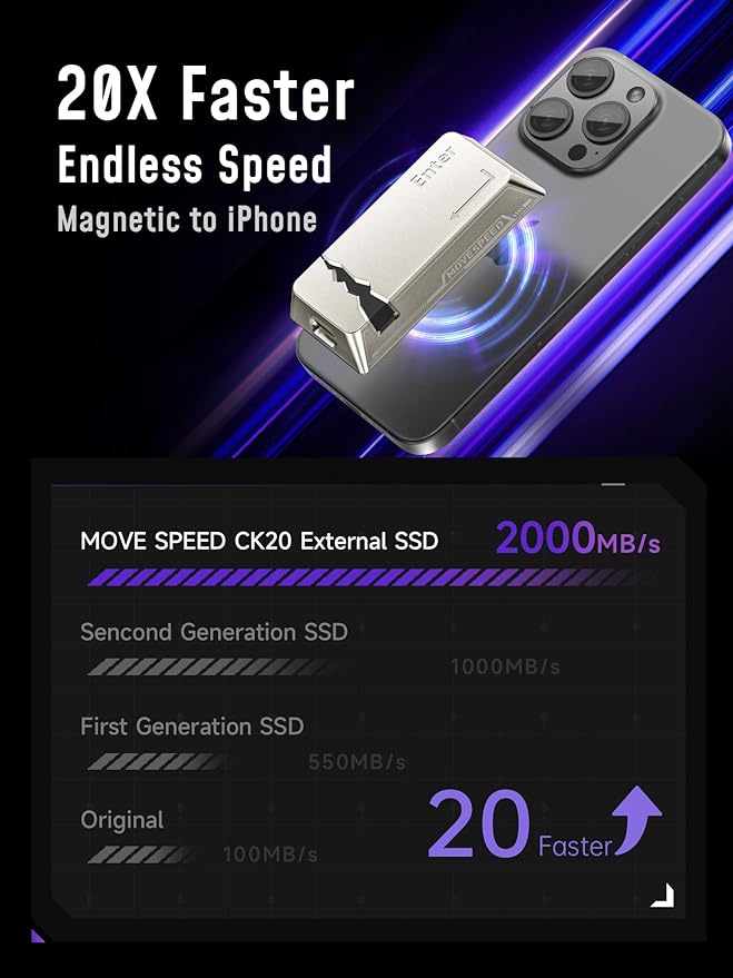MOVESPEED CK20 512GB-2TB 2000MB/s USB 3.2 Gen 2x2, Support 4K ProRes HDR Magnetic Portable SSD