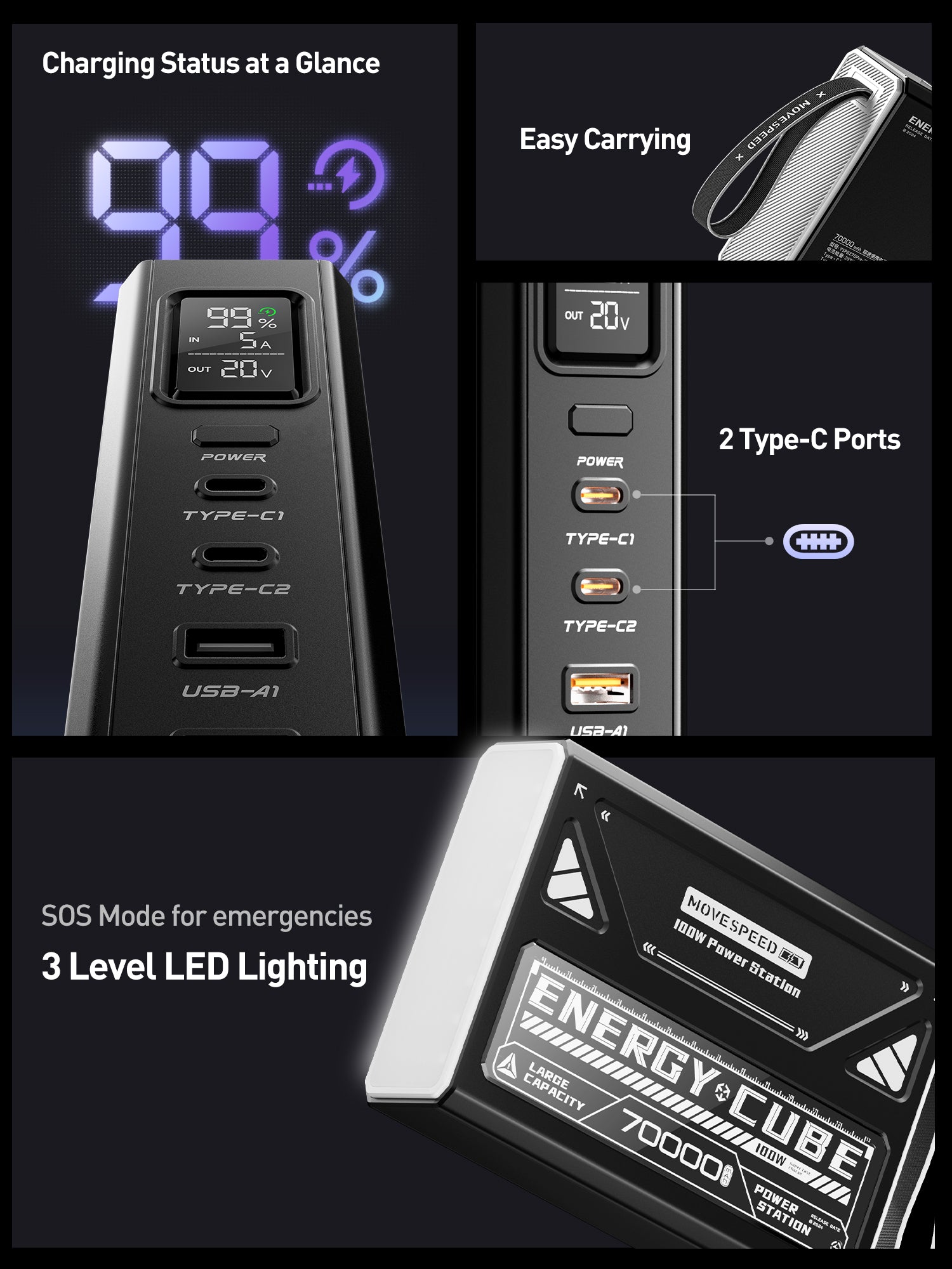 MOVESPEED Z70 Pro Max 70000mAh 145W with Smart Digital Display+3 Level Lighting and SOS Mode Professional Outdoor Power Bank