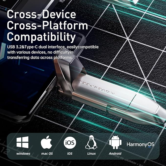 MOVESPEED 570MB/s Read/Write 128GB/2TB USB 3.2/Type C High Speed Solid State Flash Drive