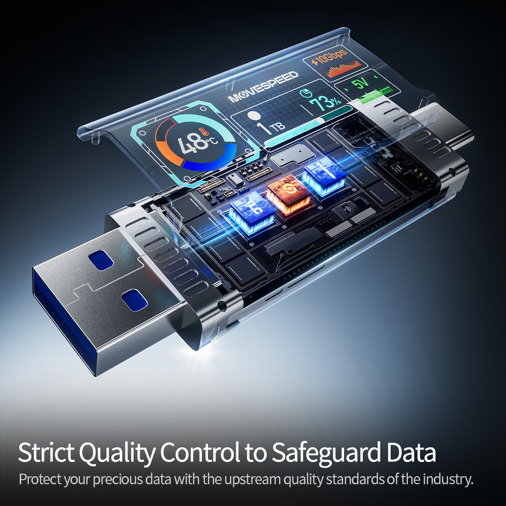 SeeU SU10 Smart Display USB Drive 128GB-2TB 1090MB/s, USB 3.2 Gen2+Type C with Dual Ports