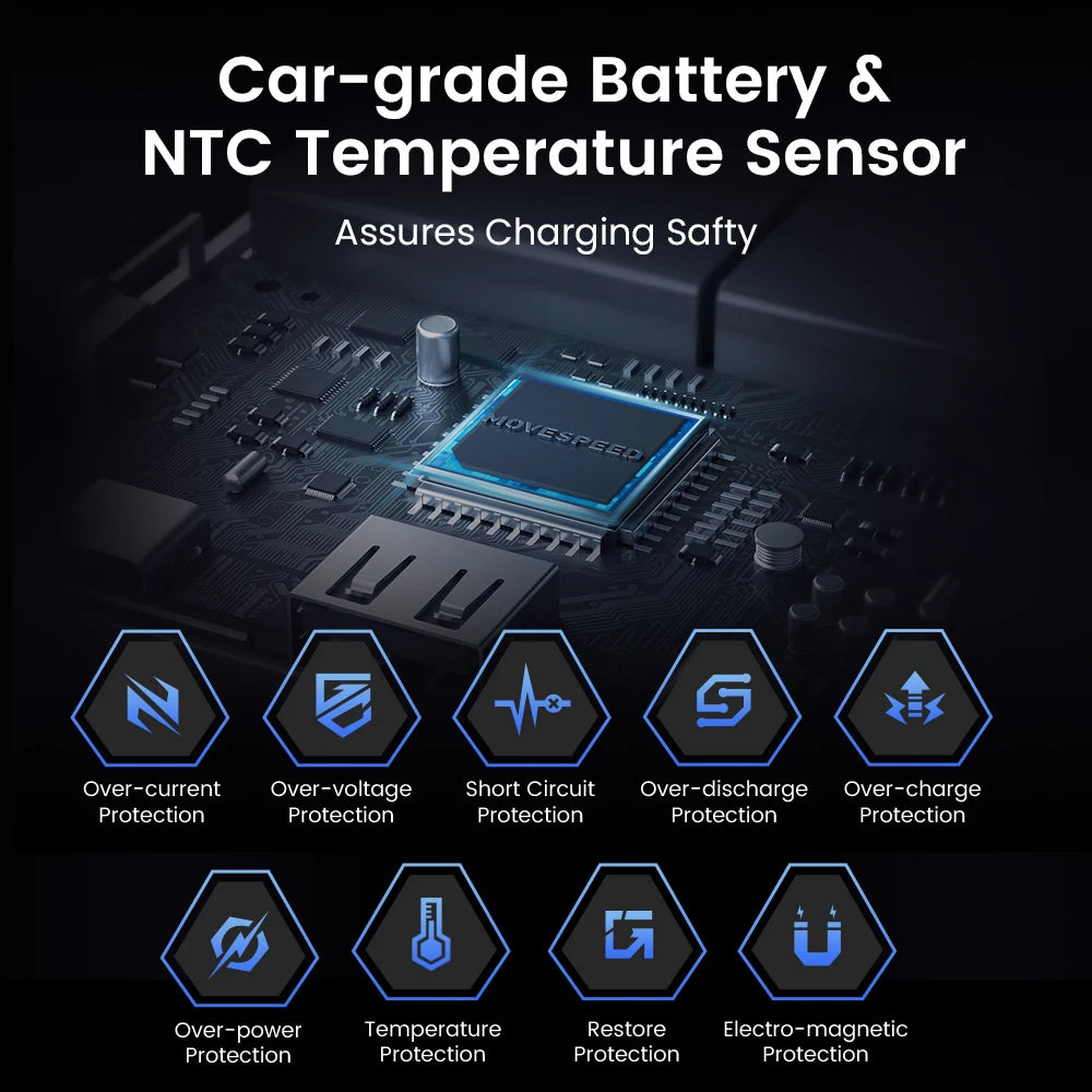 MOVE SPEED Power Bank para computadora portátil 130W, 25000mAh Carga rápida USB C Cargador portátil PD3.0 de 3 puertos, pantalla digital LED inteligente, batería para computadora portátil, MacBook, Dell, Samsung, iPhone, iPad, AirPods, etc.