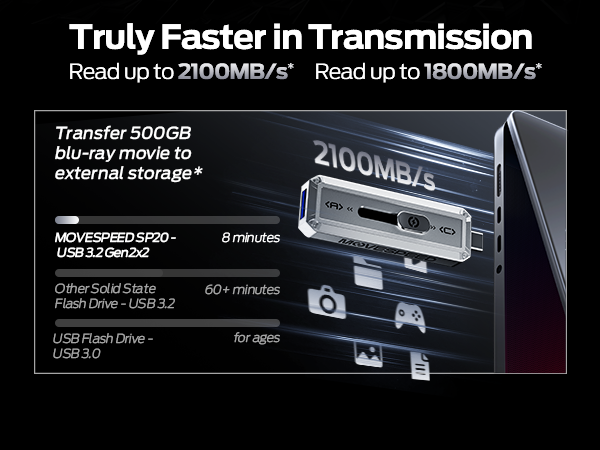 MOVESPEED