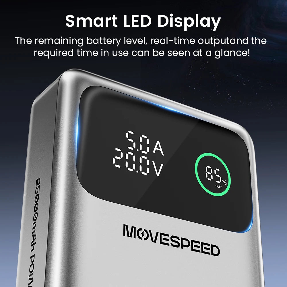 MOVESPEED M25 PRO 25,000mAh 145W with Digital Display, Airplane-Safe Portable Power Bank