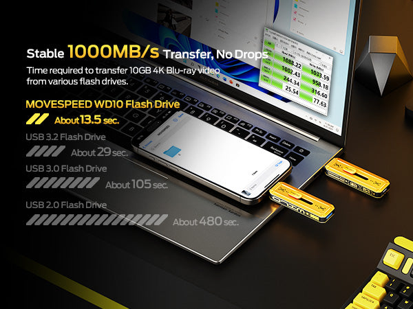 MOVESPEED