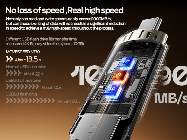 MOVESPEED