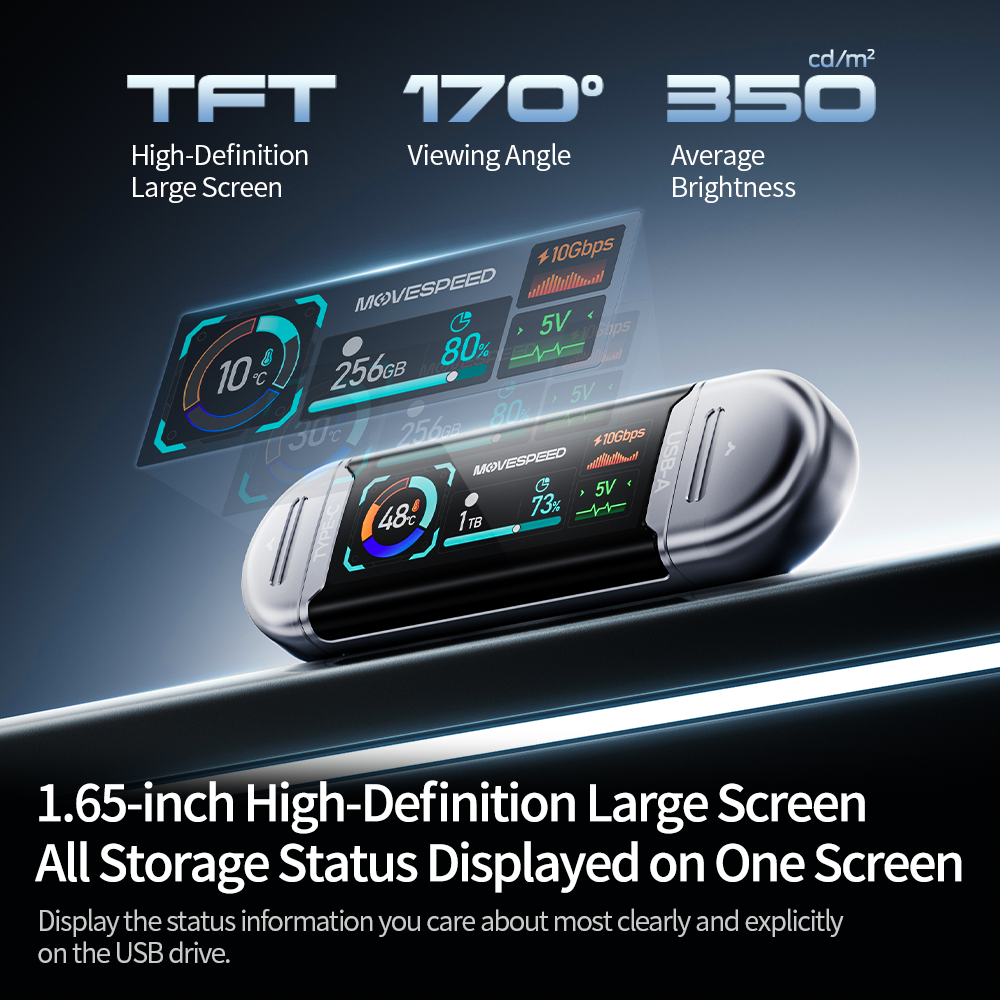 Built-in LCD Smart Display showing real-time capacity temperature and transfer speed