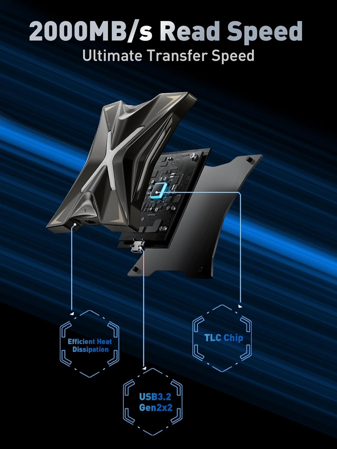 MOVE SPEED RX20 1TB Portable SSD Up to 2000MB/s, USB-C, USB 3.2 Gen 2x2, External Solid State Drive Compatible with PS5, Smartphone, PC, Tablets, Game Consoles - MOVESPEED