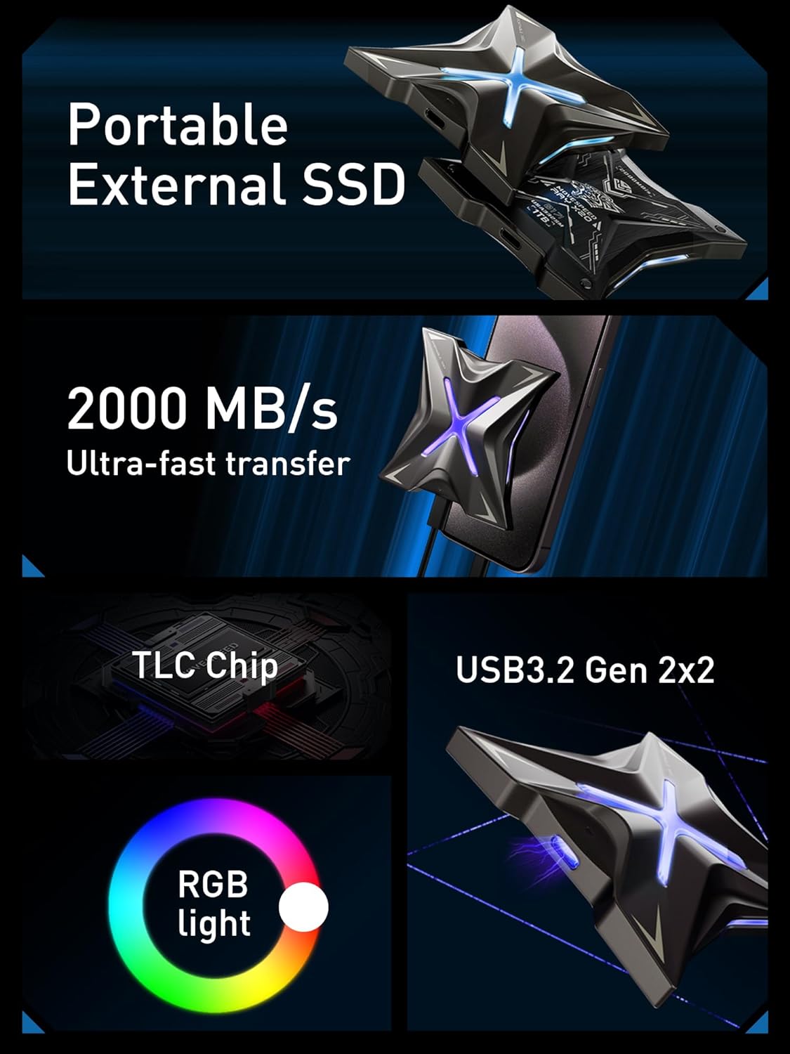 MOVE SPEED RX20 1TB Portable SSD Up to 2000MB/s, USB-C, USB 3.2 Gen 2x2, External Solid State Drive Compatible with PS5, Smartphone, PC, Tablets, Game Consoles - MOVESPEED