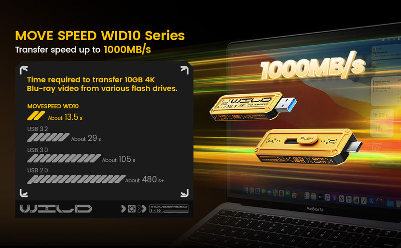 Fast Writing Speed Usb MOVE SPEED 128GB-2TB 1000MB/s Read/Write Speed, USB 3.2 Gen2+Type C Du