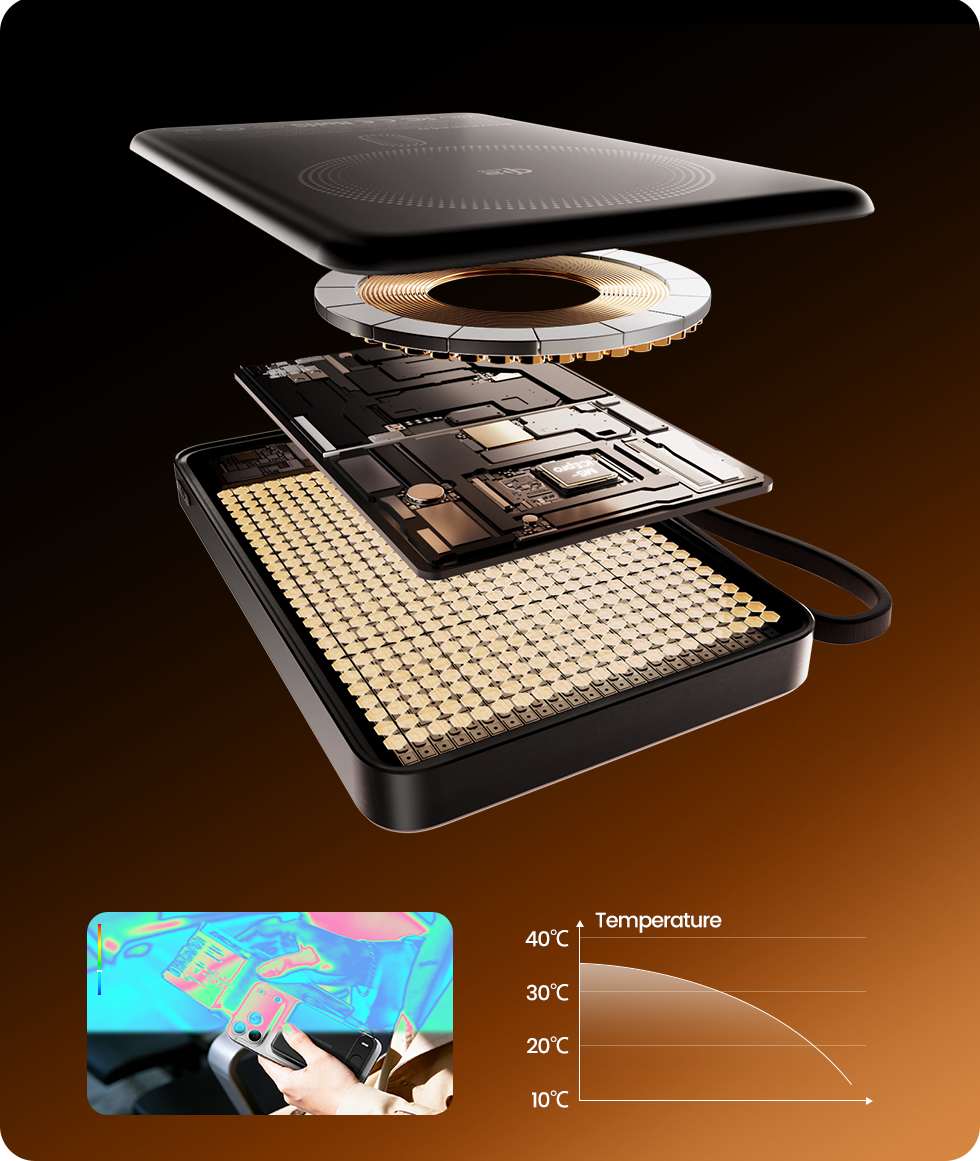 MOVESPEED 3-in-1 Safer Solid-State Power Bank Qi2.2 5000mAh 20W / 10000mAh 45W MagSafe Wireless Fast Charger with Integrated Stand & Cable, Smart LCD Display, Ultimate Safety & Portability