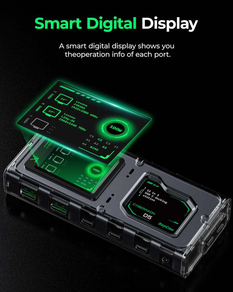 MOVESPEED CyberAxon D5/ D3 13-in-1 Multifunction Dock