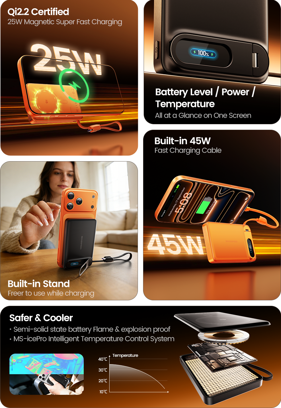 MOVESPEED 3-in-1 Safer Solid-State Power Bank Qi2.2 5000mAh 20W / 10000mAh 45W MagSafe Wireless Fast Charger with Integrated Stand & Cable, Smart LCD Display, Ultimate Safety & Portability