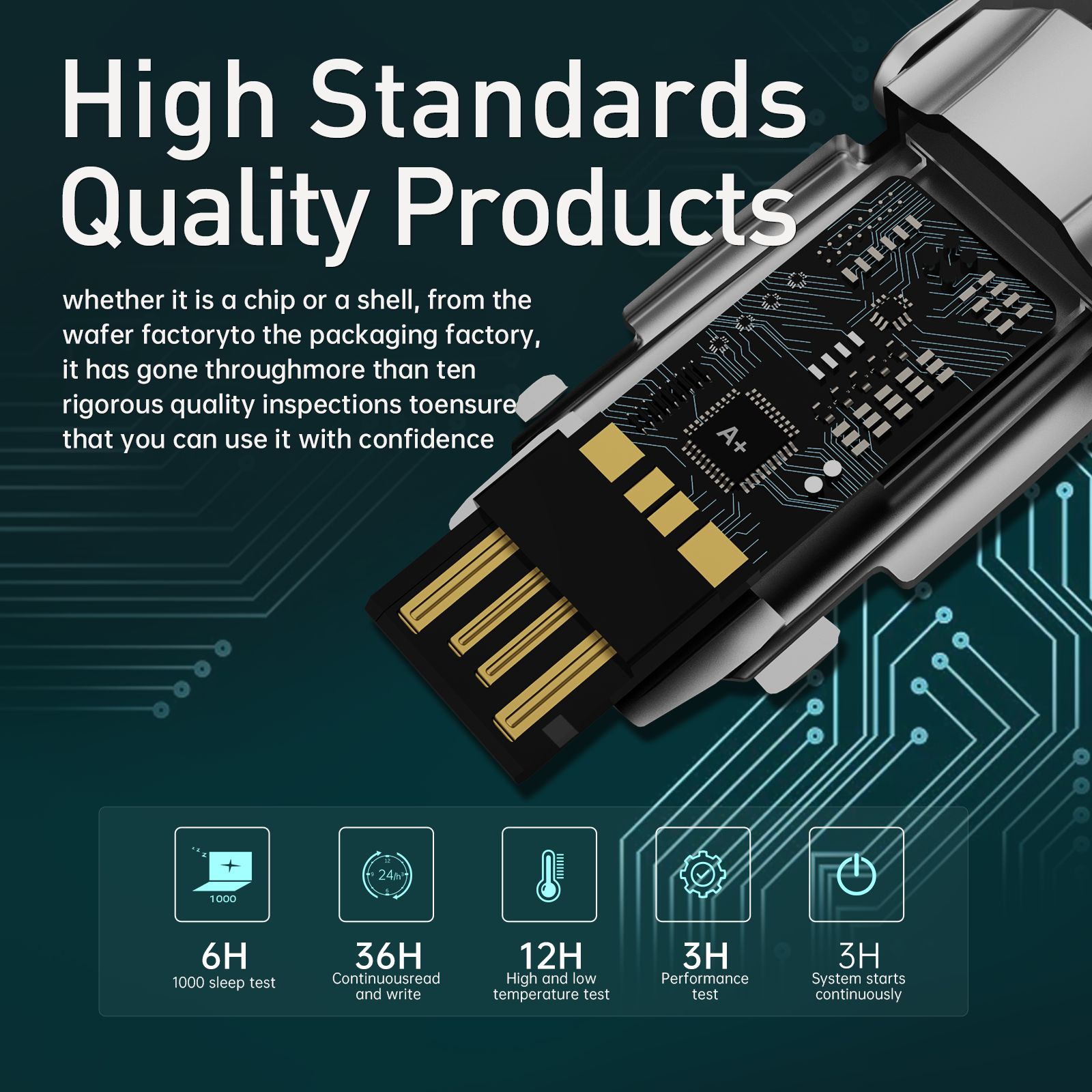 MOVE SPEED 512GB-2TB Solid State Flash Drive USB 3.2 550MB/s-2TB High Speed, Type C USB Dual Interface Drive, Compatible with Android/Windows/Mac OS/iOS/Linux