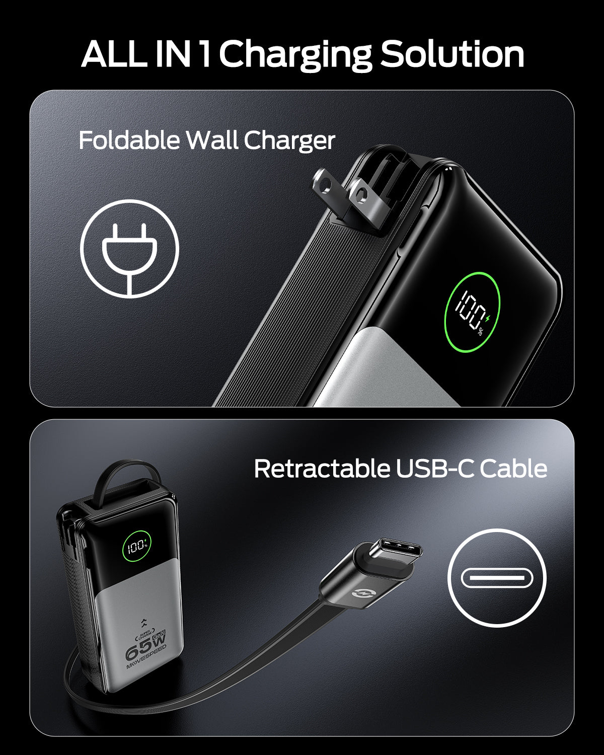 MOVE SPEED 3 in 1 Portable Charger Power Bank 20000mAh 65W, Travel Essentials Laptop Battery Pack with Built-in Retractable USB-C Cable & AC Wall Plug