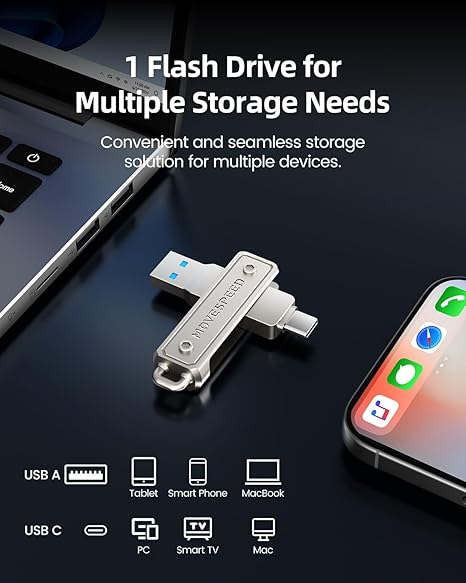 MOVE SPEED 512GB Flash Drive, 130 MB/s Thumb Drive with Type-C + USB 3.2 Dual Port, High Speed USB C Drive Compatible