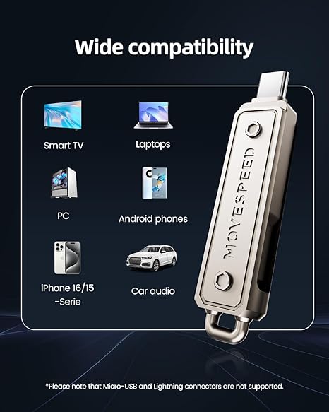 MOVE SPEED 512GB Flash Drive, 130 MB/s Thumb Drive with Type-C + USB 3.2 Dual Port, High Speed USB C Drive Compatible