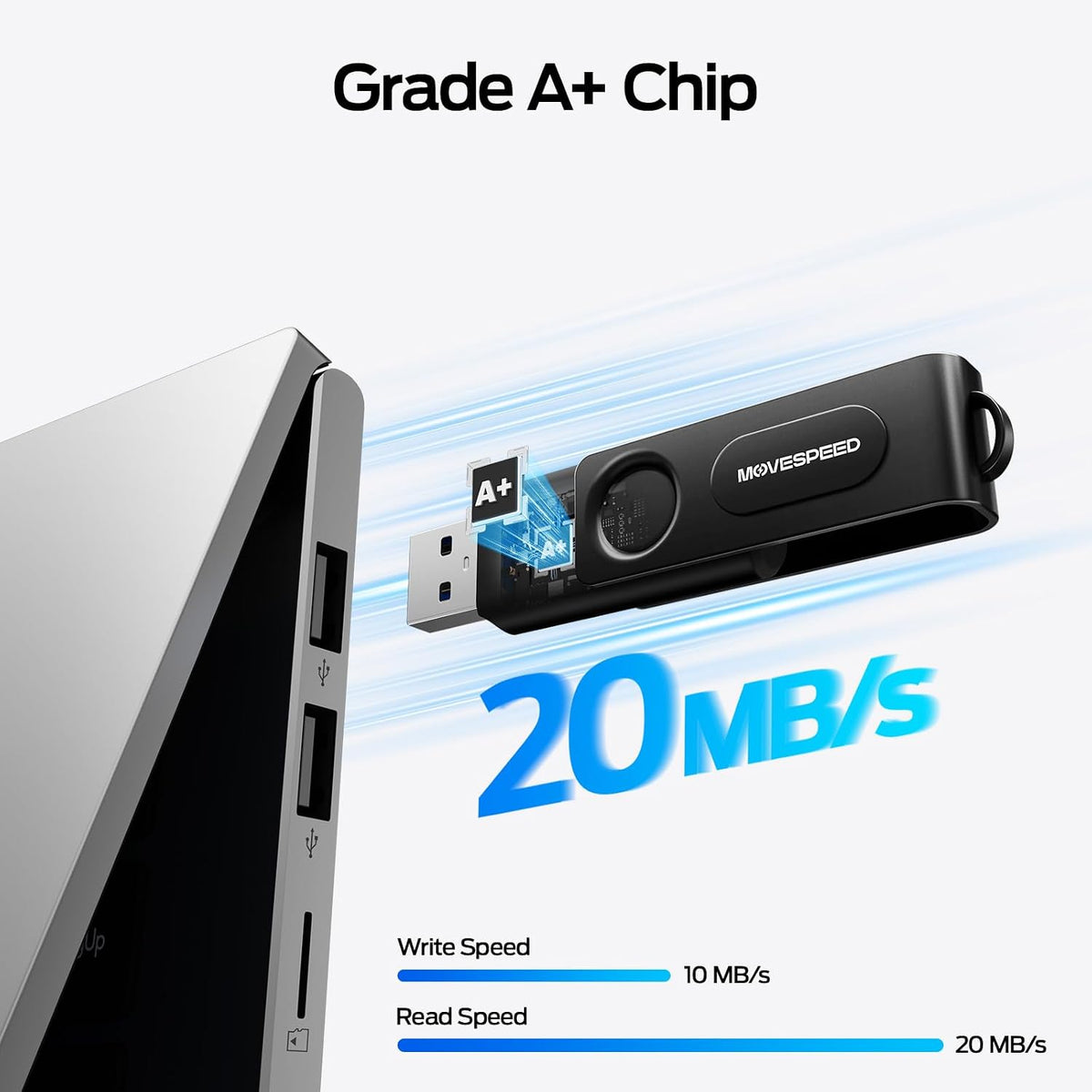 MOVE SPEED 10 Pack 32GB USB Drive, USB 2.0 Thumb Drives Memory Stick Mixed Colors with Lanyards for Data Storage