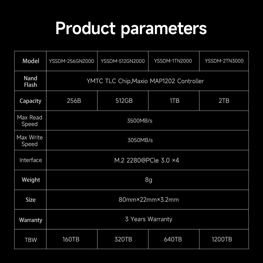 MOVESPEED 3500MB/s SSD NVMe M.2 2280 4TB 2TB 1TB Internal Solid State Hard Disk M2 PCIe 4.0x4 2280 SSD Drive for PS5 Laptop PC