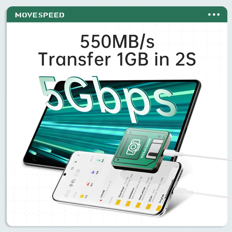 MOVESPEED Externe IF Green SSD im Kamera-Stil, 1/4 TB, 550 MB/s, USB 3.1 Gen 2, tragbare SSD 