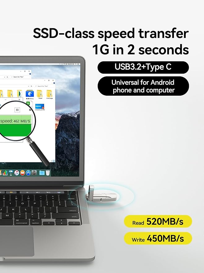 MOVE SPEED 520MB/s Read/Write High Speed 128GB/2TB USB 3.2/Type C Solid State Flash Drive
