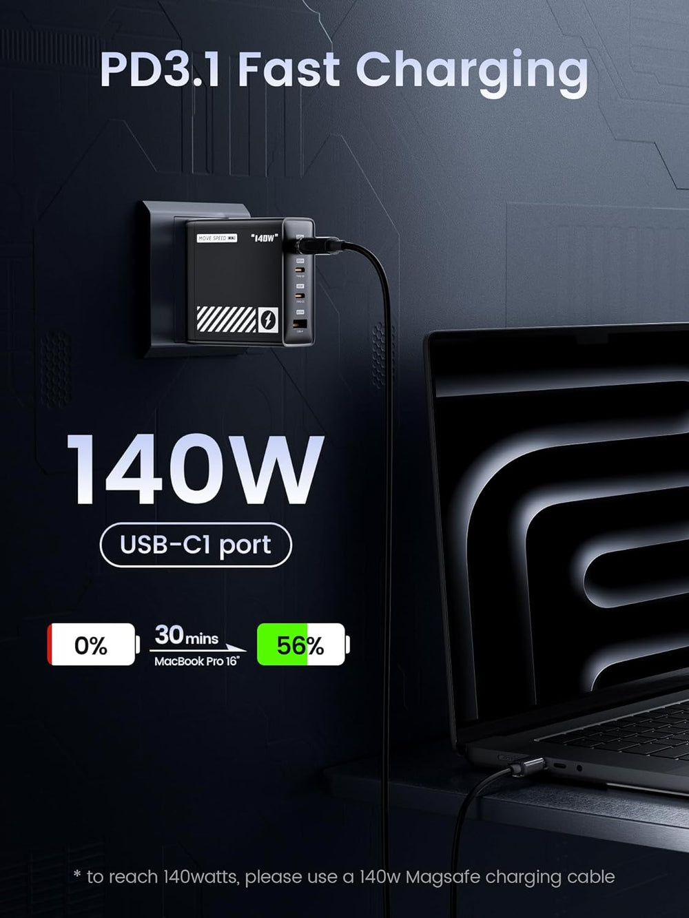 MOVESPEED 140W USB C Charger PD3.1 GaN 4-Port Compact 100W Laptop Wall ...